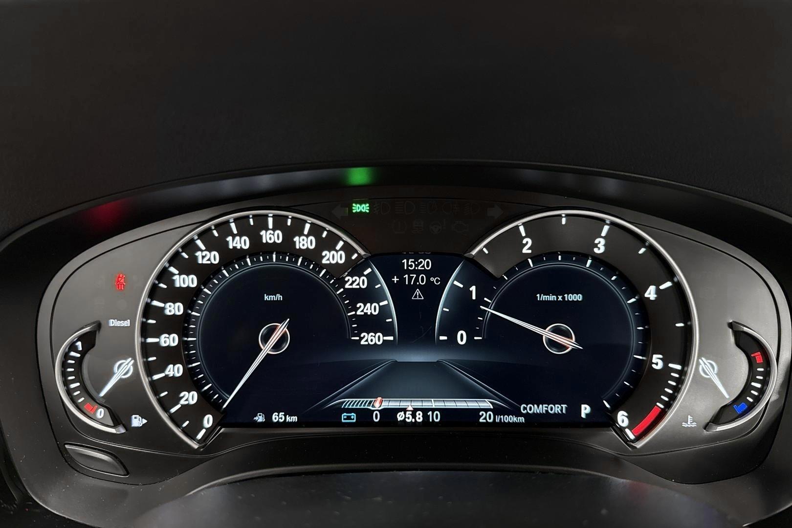 BMW 620 Gran Turismo 2019