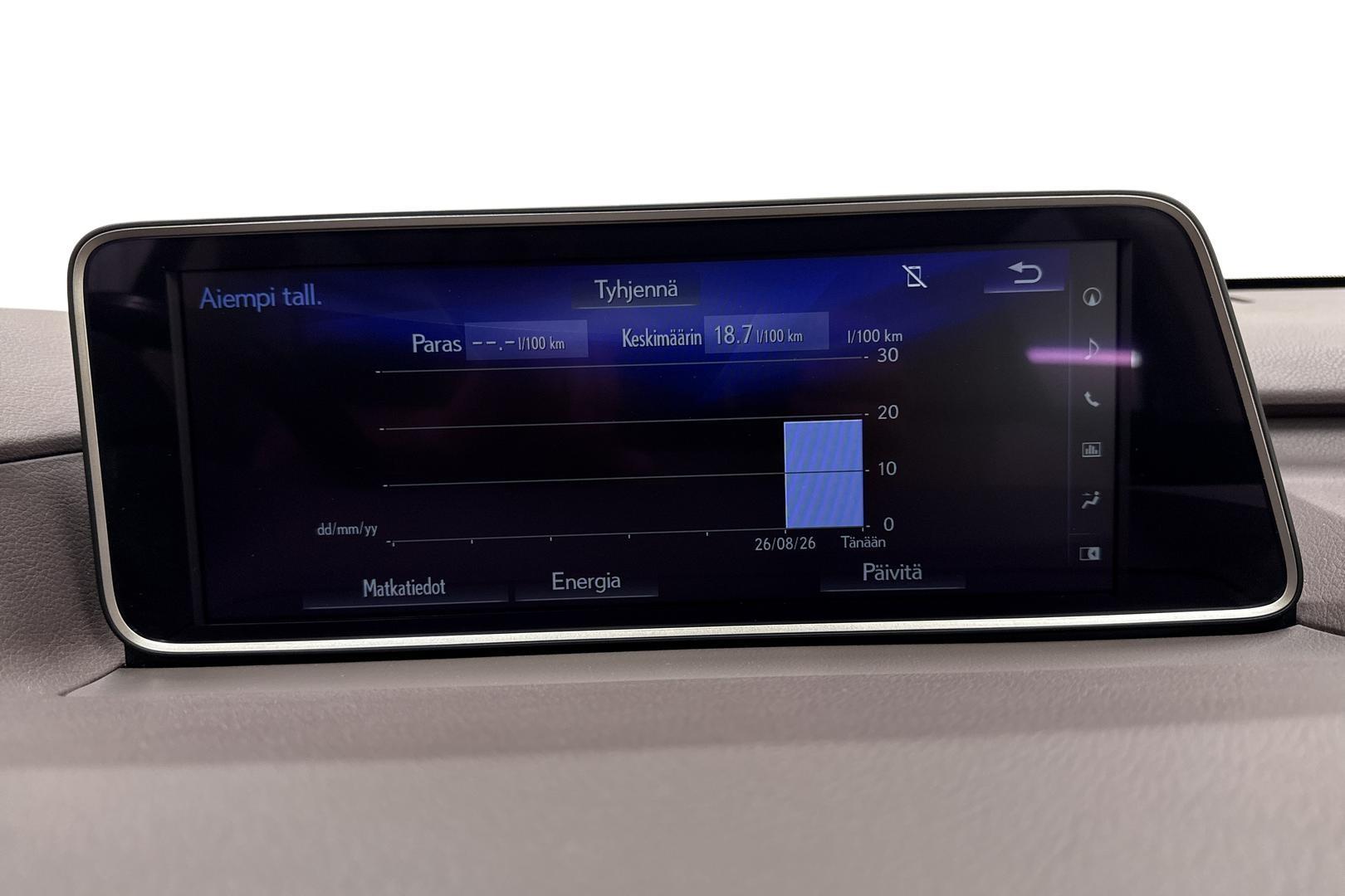 Lexus RX 2016