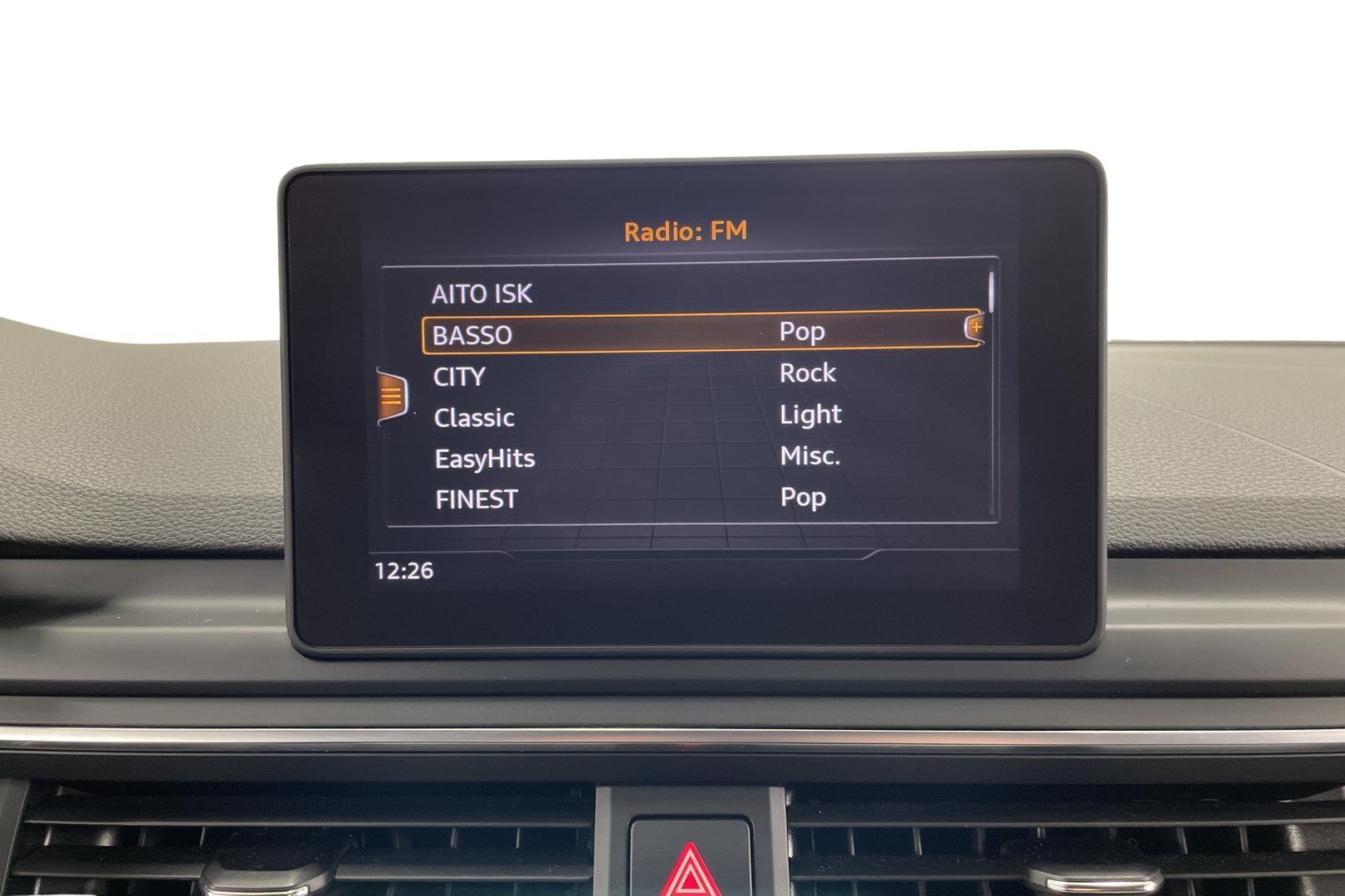 Audi A4 allroad quattro 2018