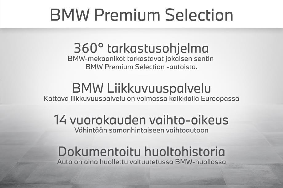 BMW 218 2022