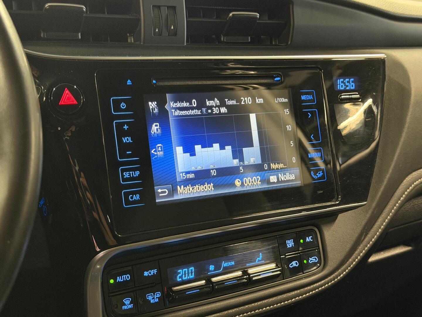 TOYOTA Auris 2015
