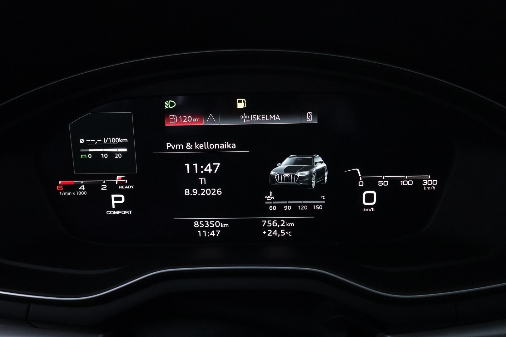AUDI A4 ALLROAD 2021