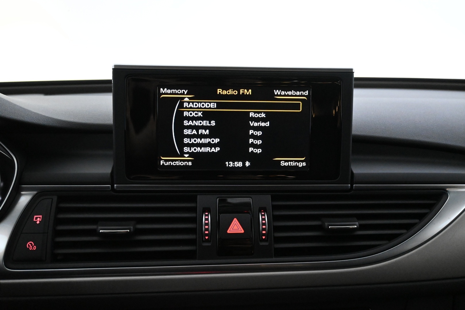 AUDI A6 ALLROAD 2016