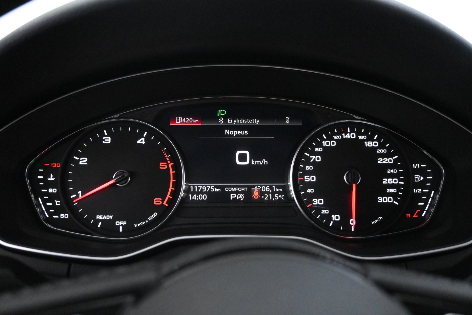 AUDI A4 ALLROAD 2020
