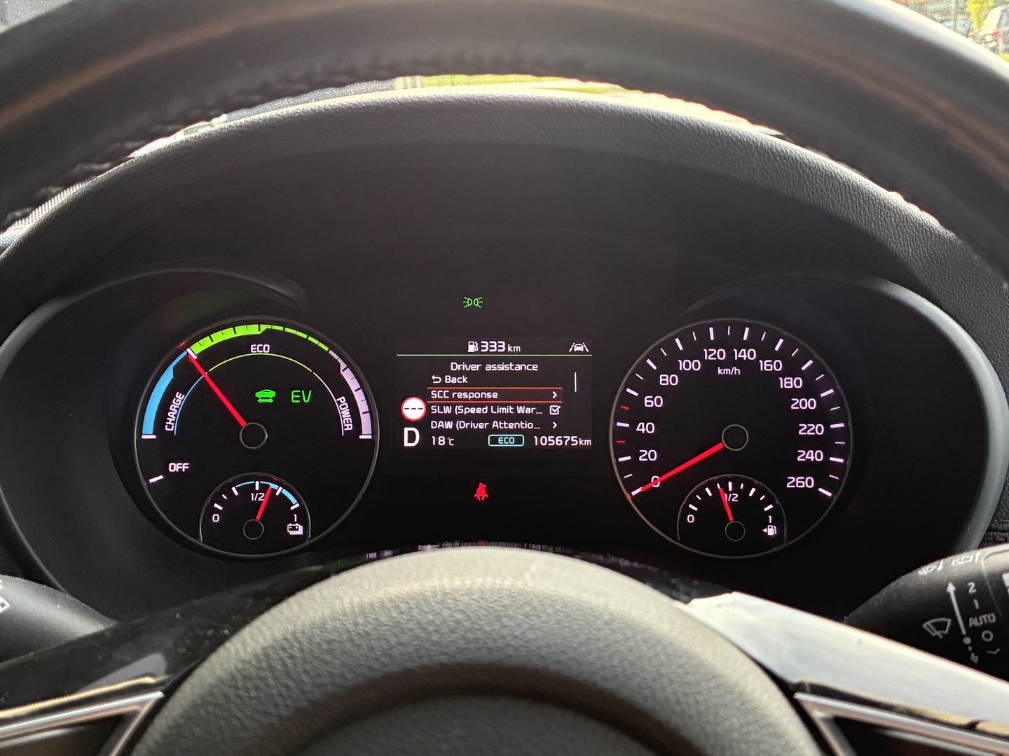 KIA Optima 2020