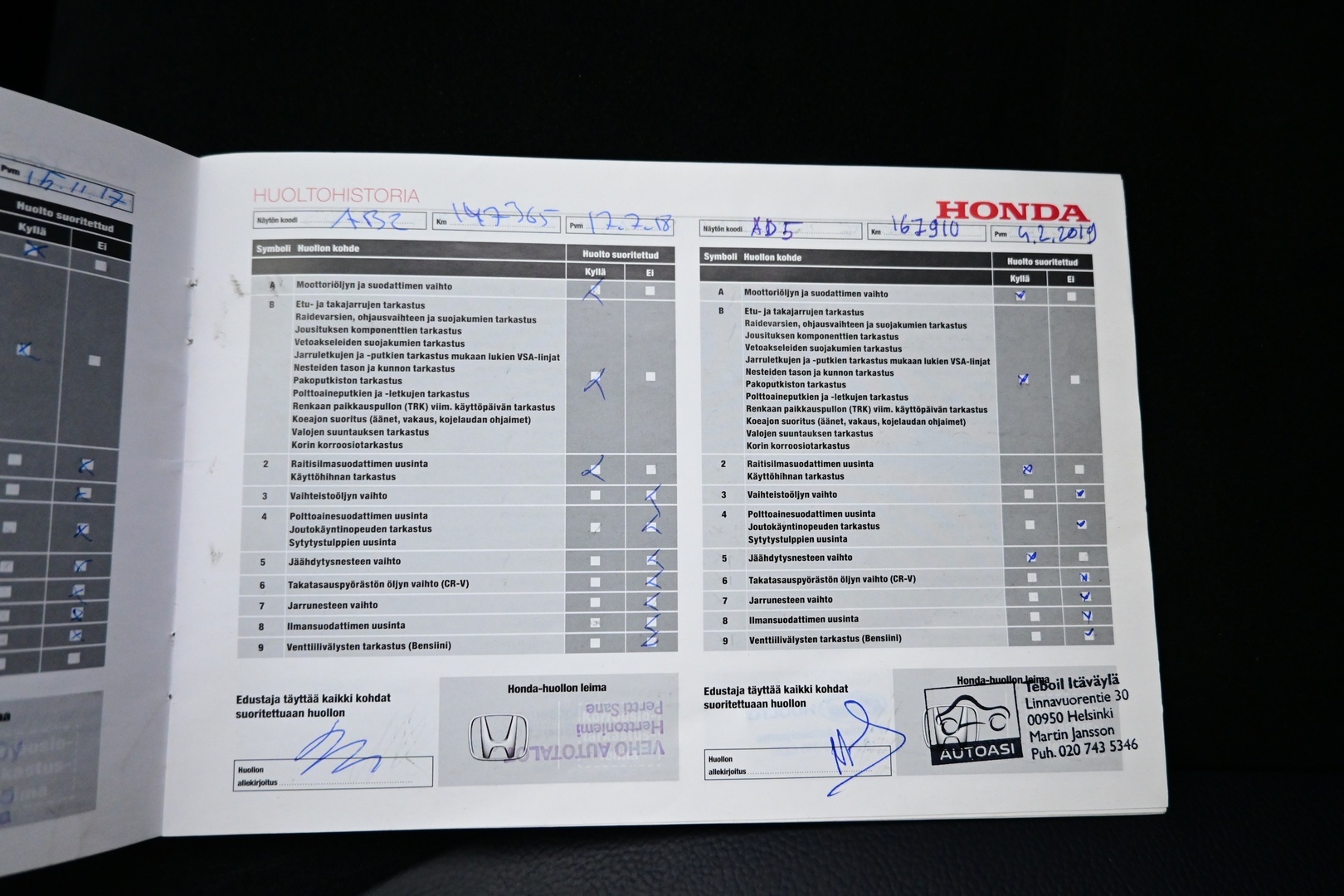 HONDA CR-V 2014