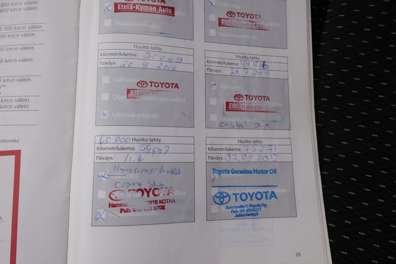 TOYOTA Corolla Verso 2009