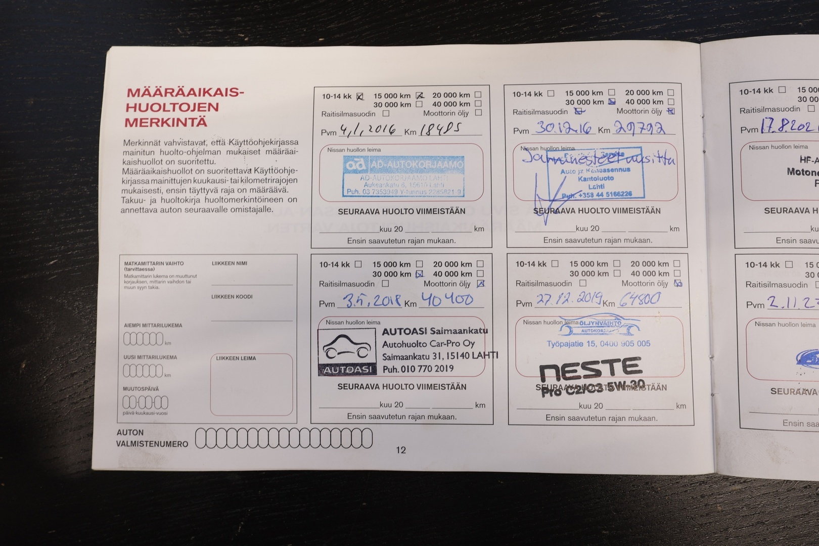 NISSAN Qashqai 2014
