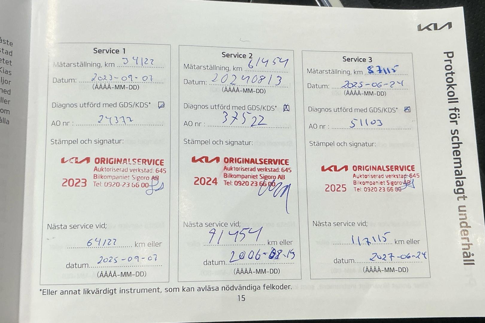 KIA EV6 2022