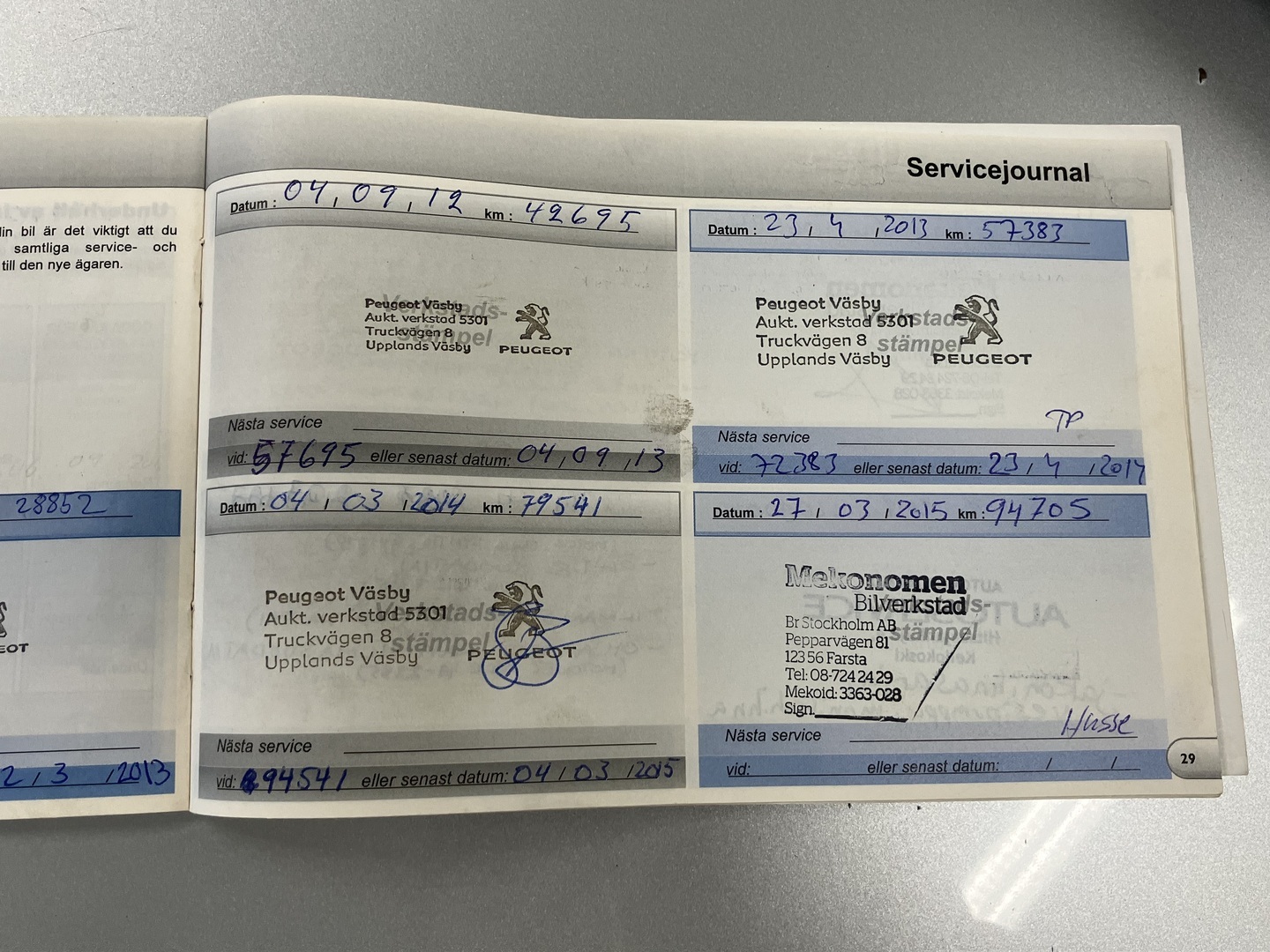 PEUGEOT Partner 2011