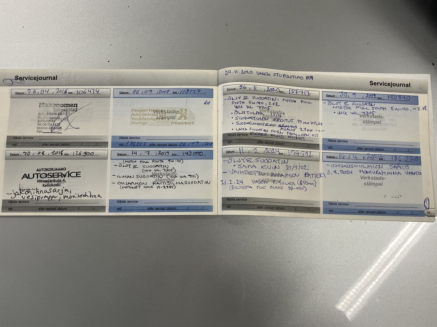 PEUGEOT Partner 2011