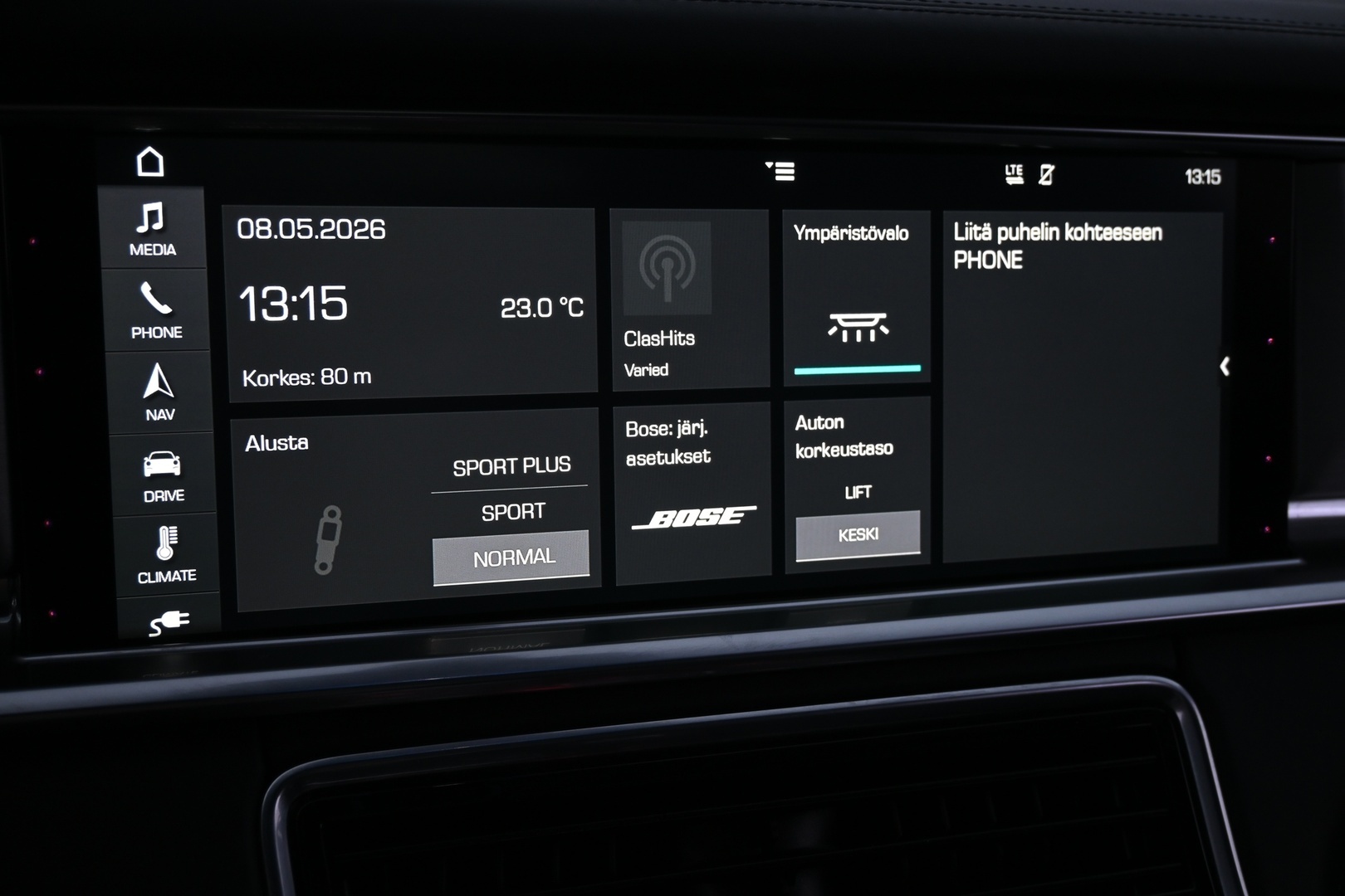 PORSCHE Panamera 2017