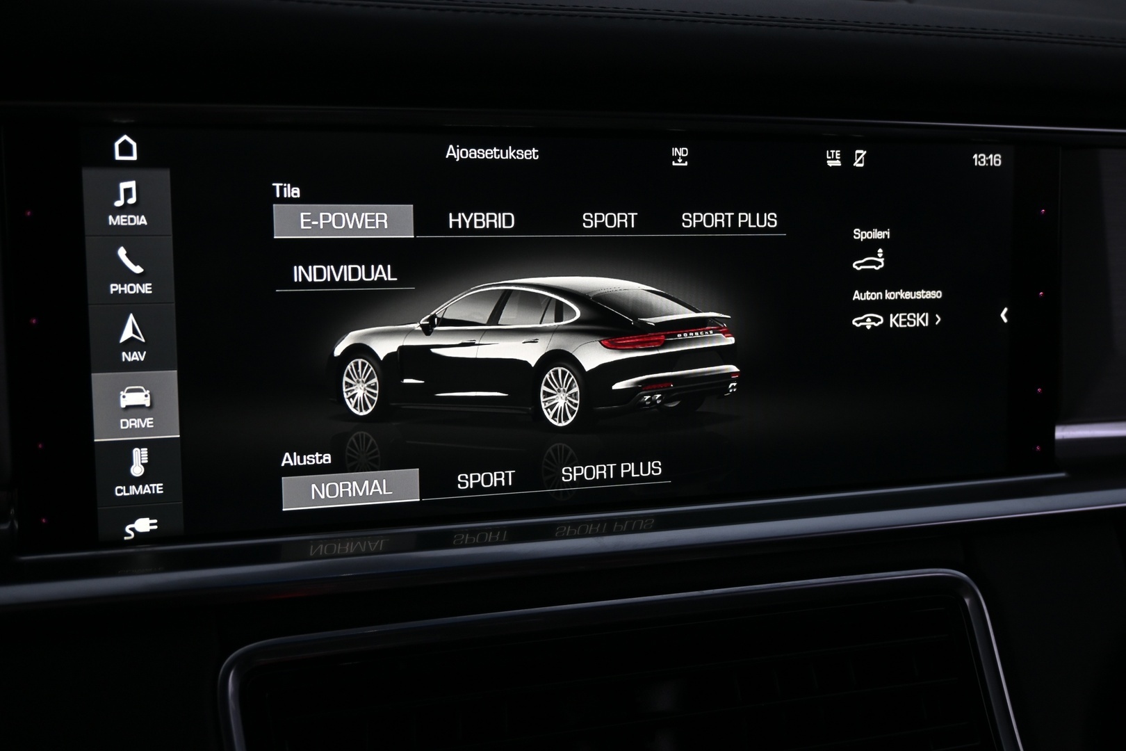 PORSCHE Panamera 2017
