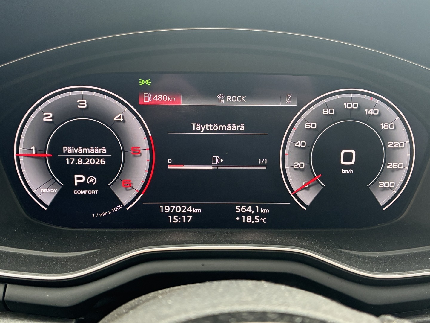 AUDI A4 ALLROAD 2020