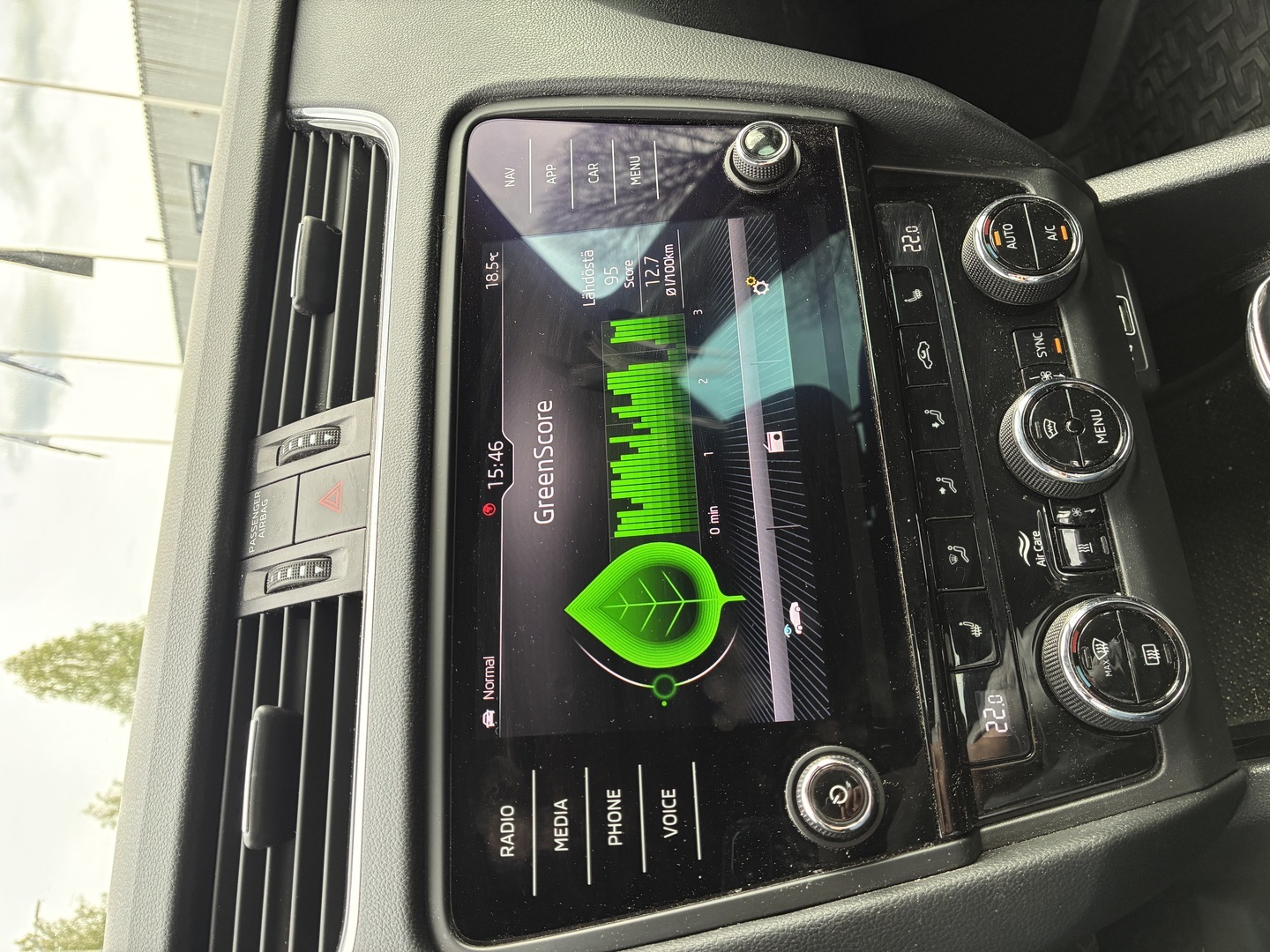 SKODA Octavia 2020