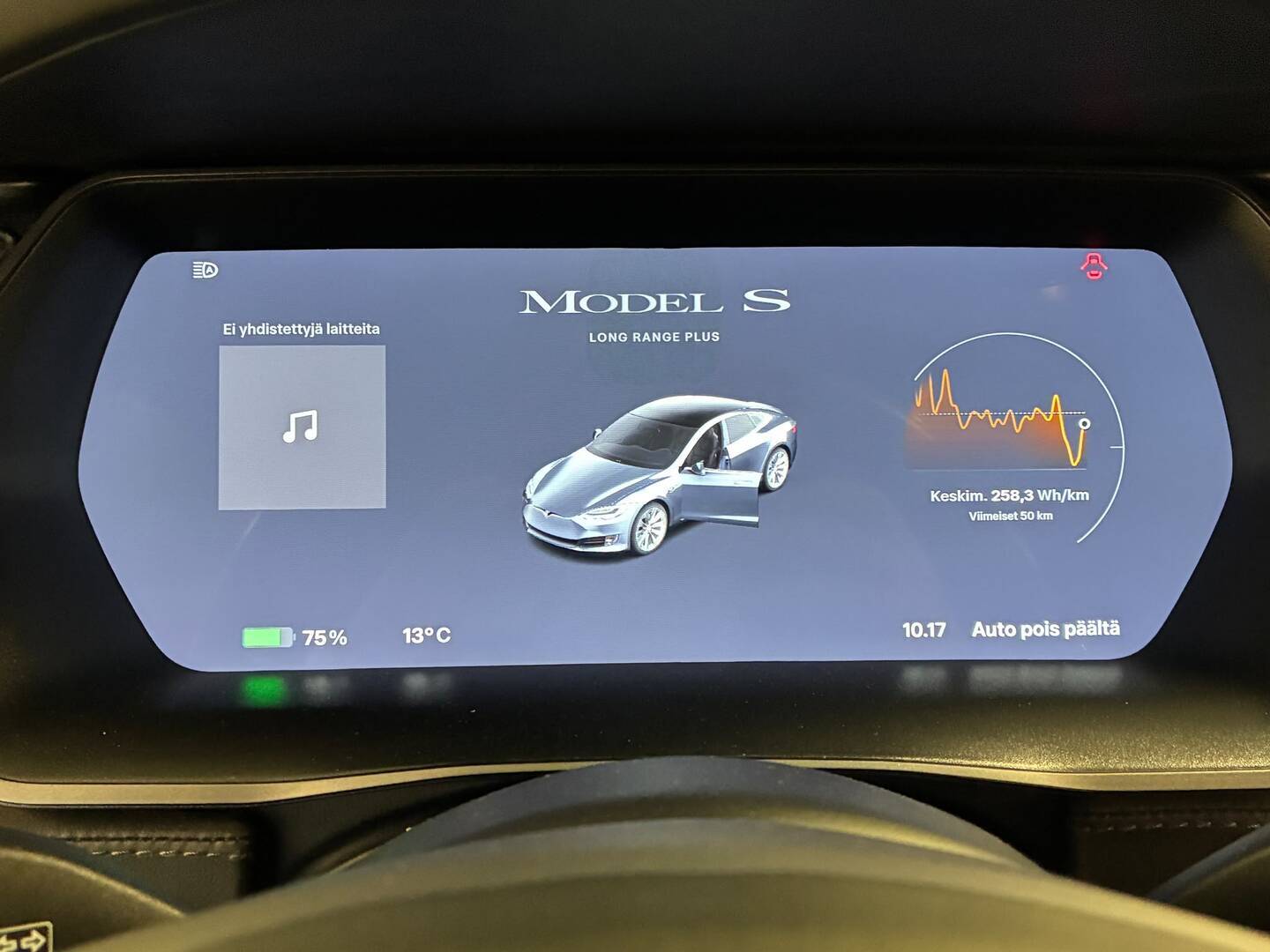 TESLA Model S 2021