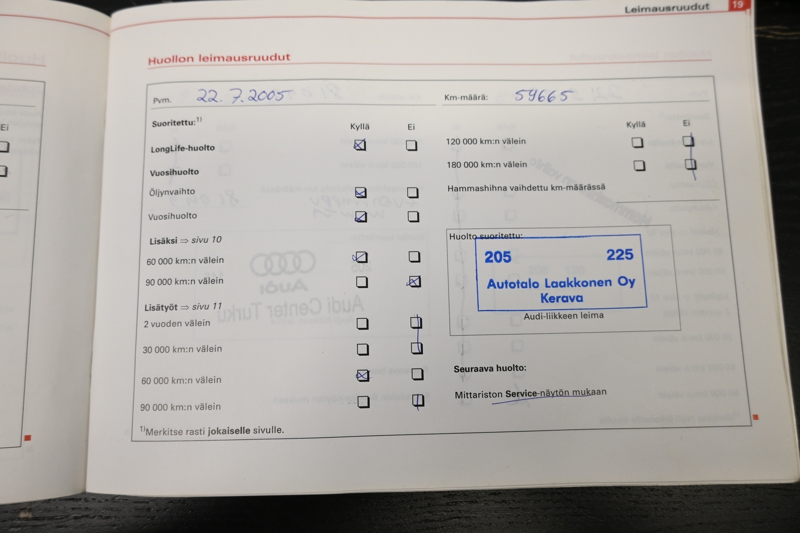 AUDI A4 2003