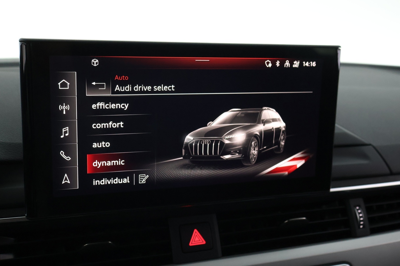 AUDI A4 ALLROAD 2021