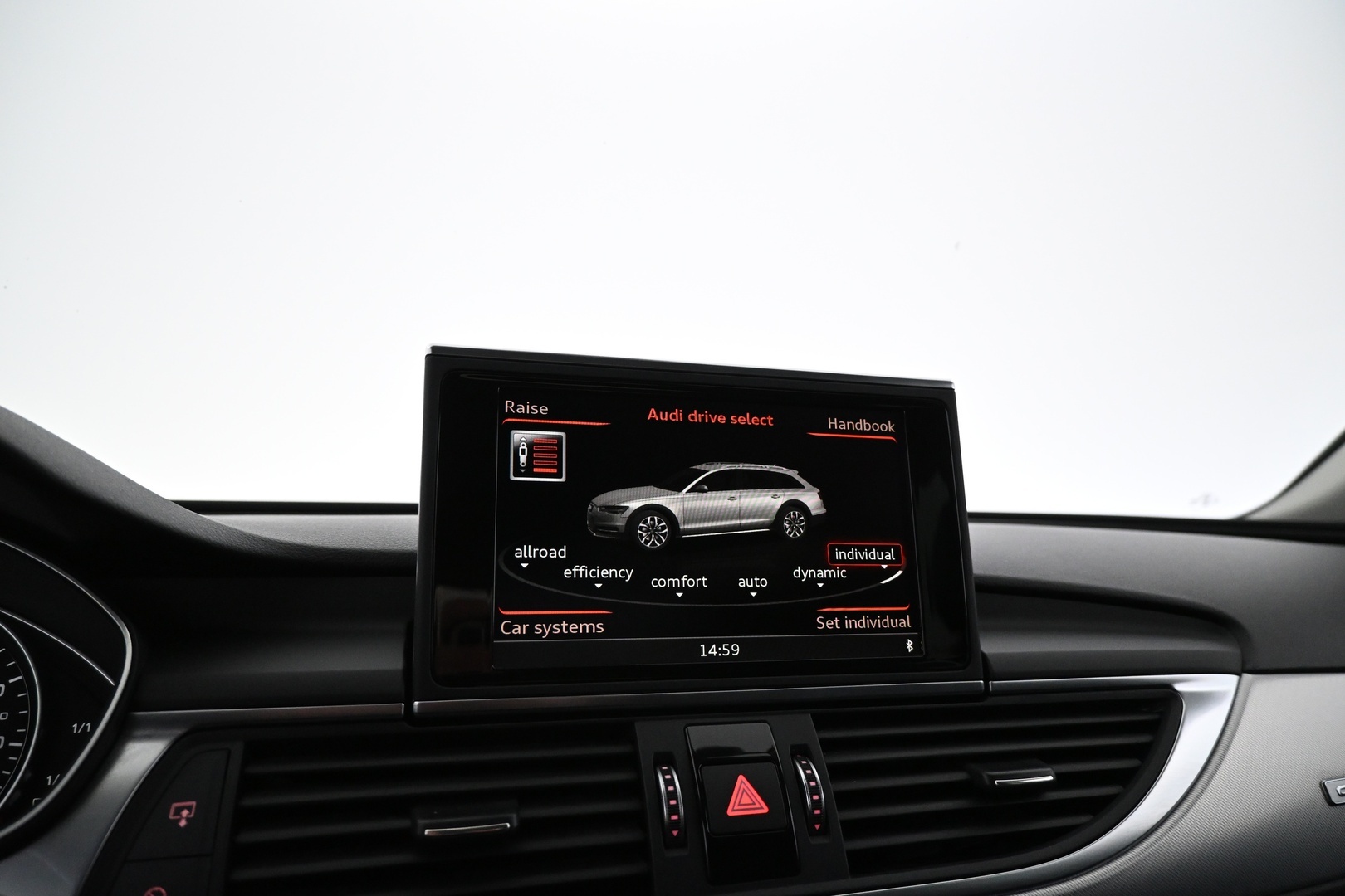 AUDI A6 ALLROAD 2018
