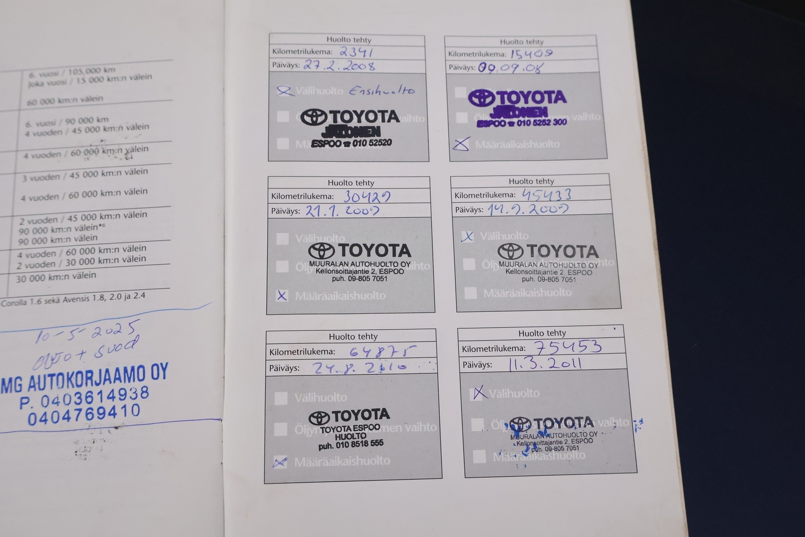 TOYOTA Auris 2008