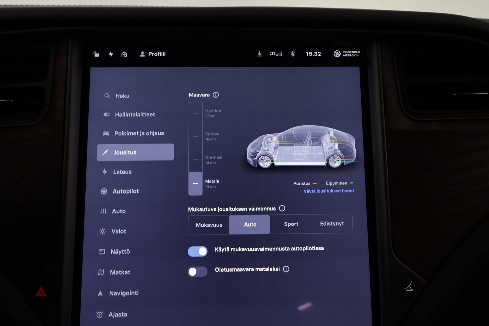 TESLA Model S 2019