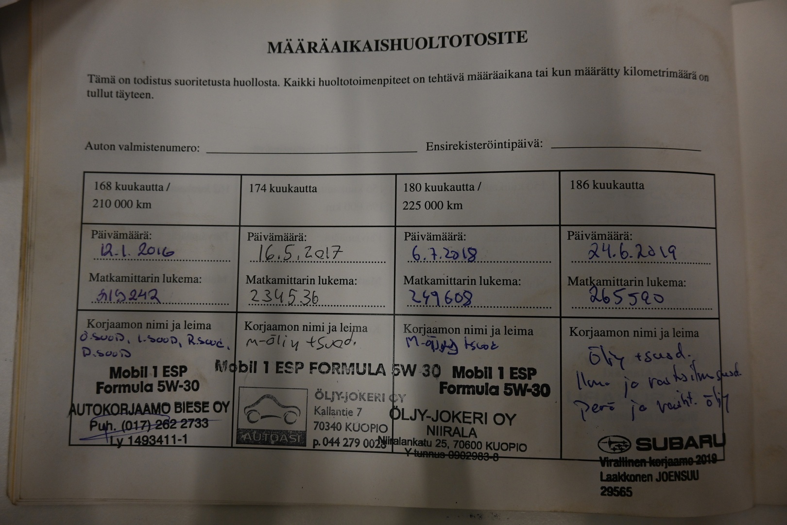 SUBARU Forester 2009