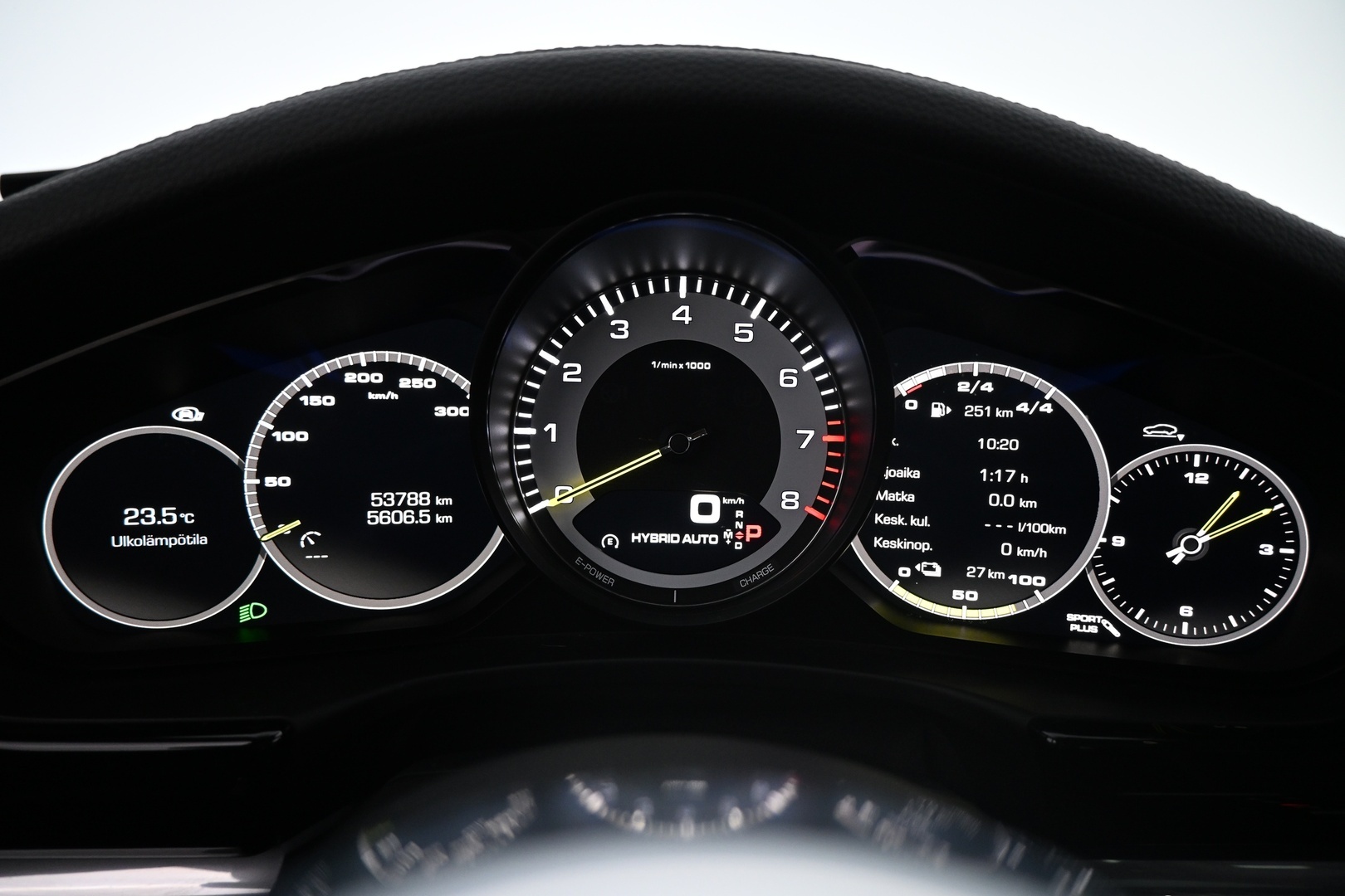 PORSCHE Panamera 2020