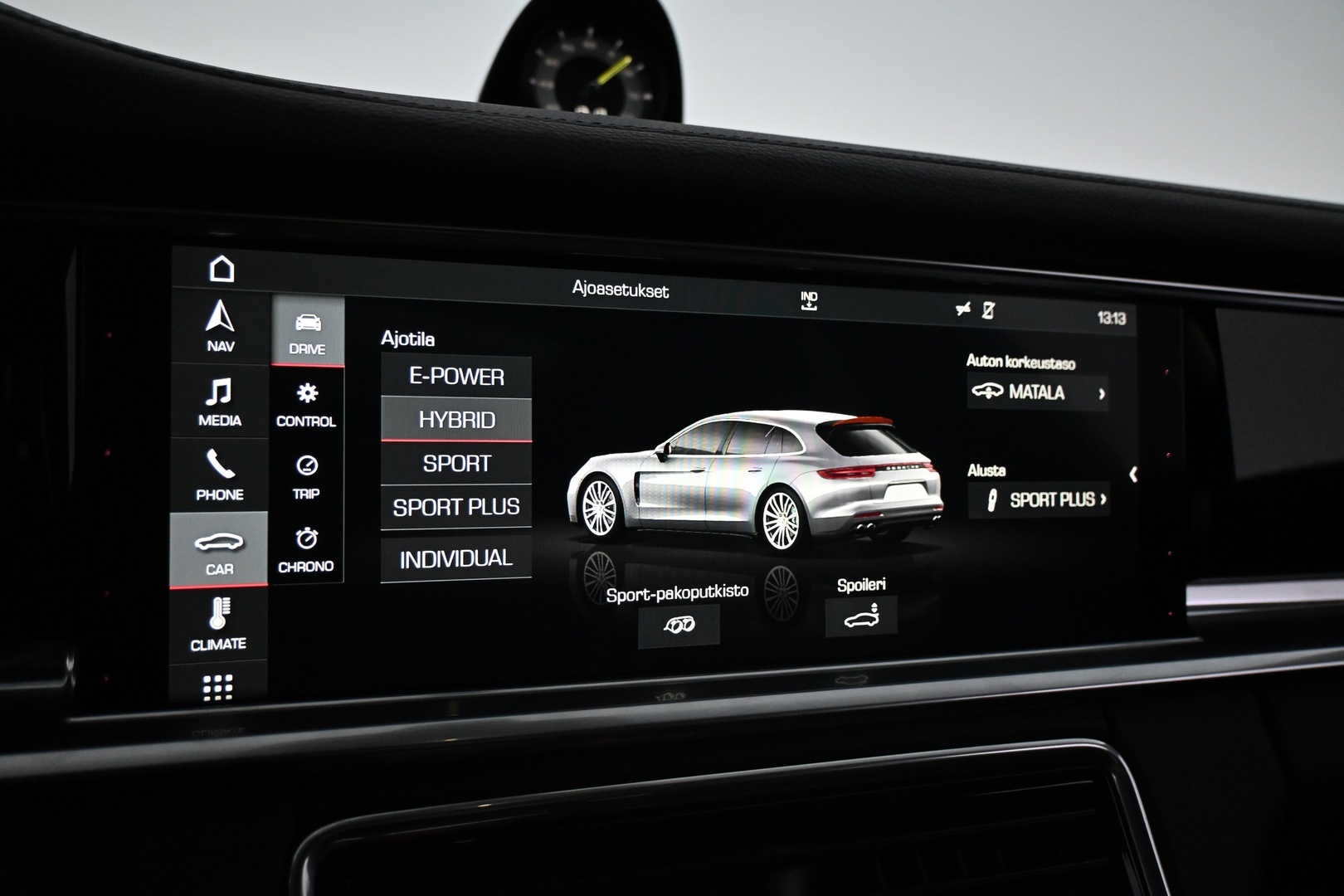 PORSCHE Panamera 2020