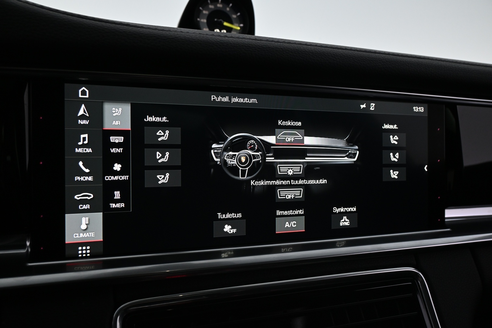 PORSCHE Panamera 2020