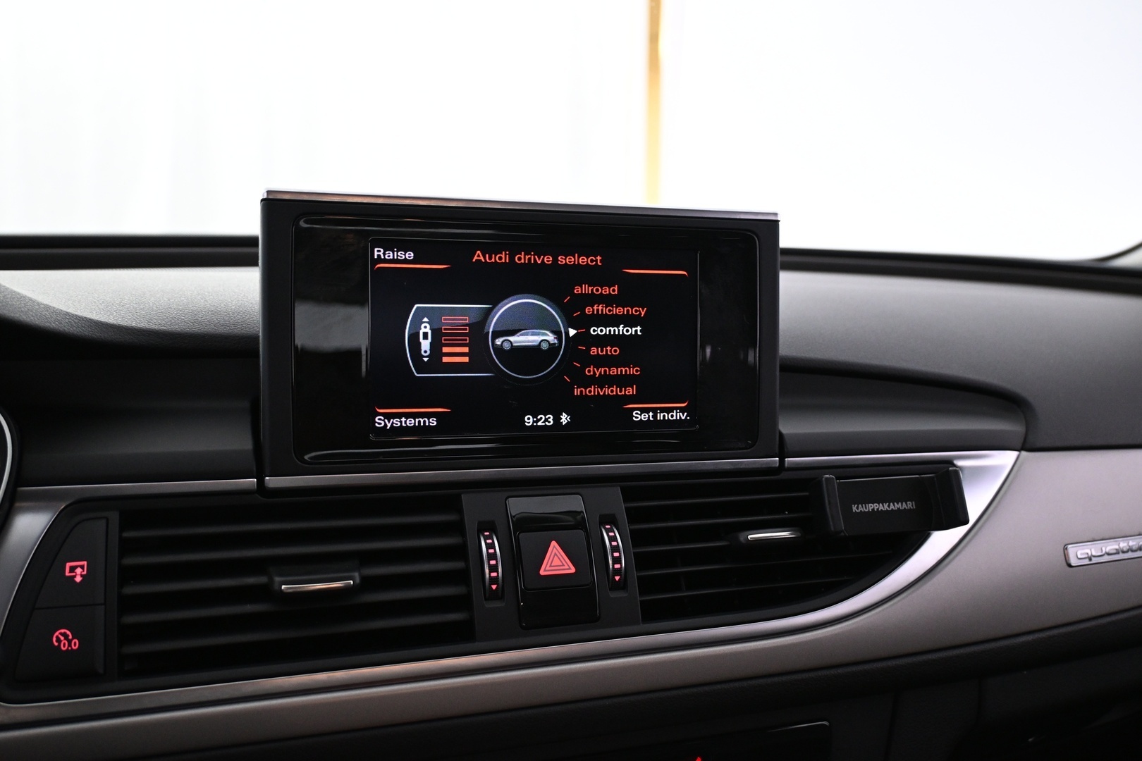 AUDI A6 ALLROAD 2015