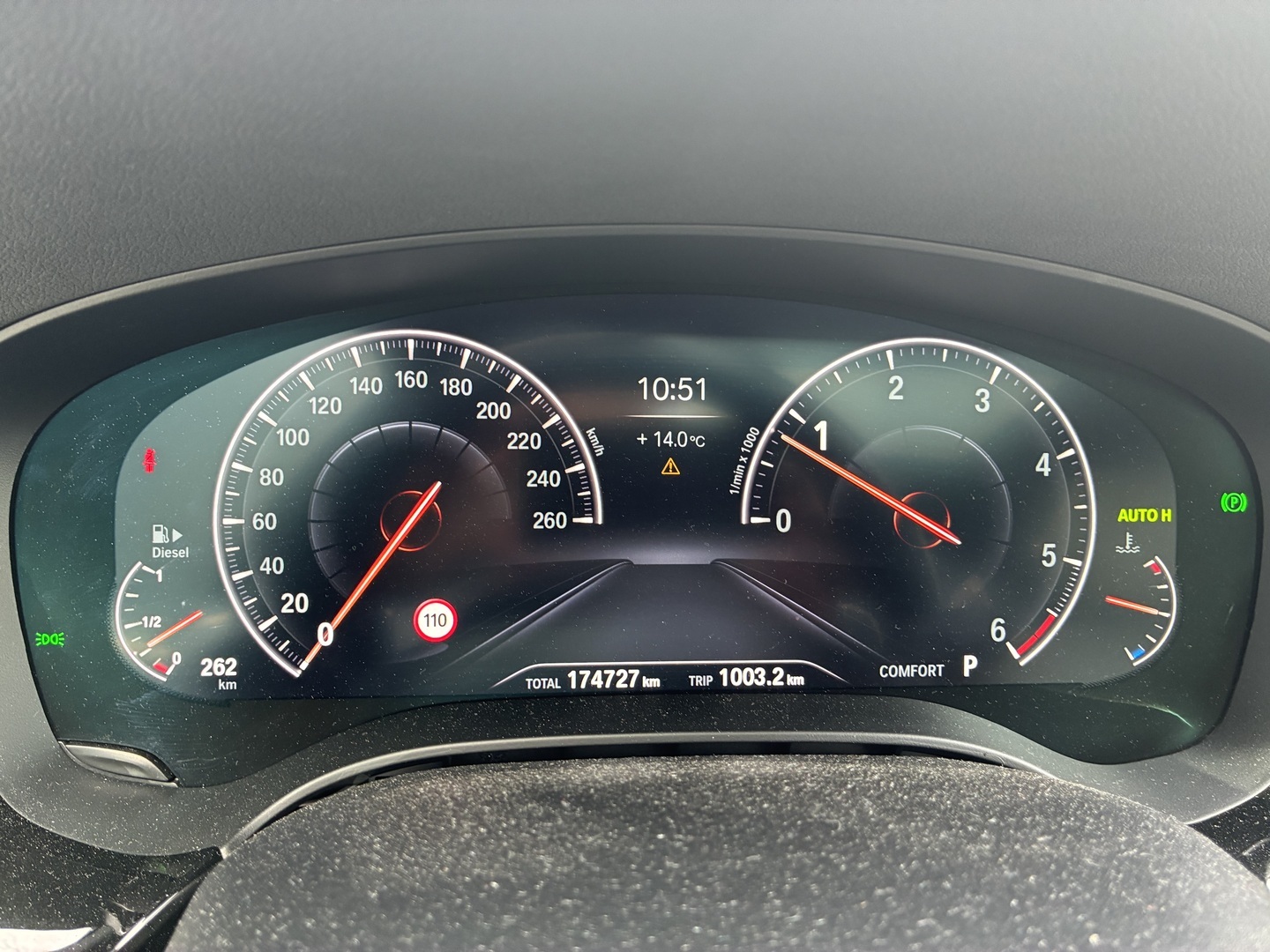BMW 520 2019