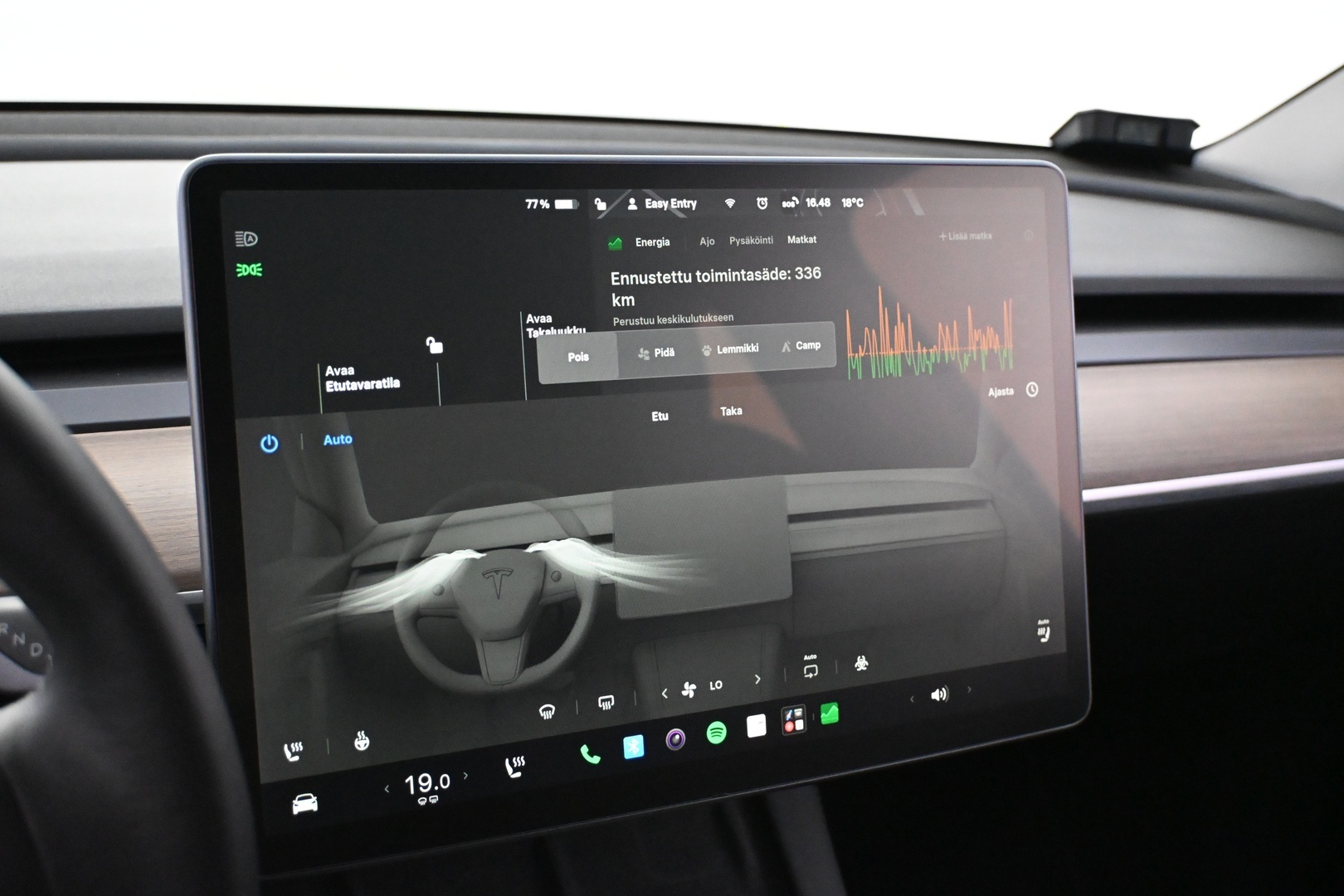 TESLA Model Y 2021