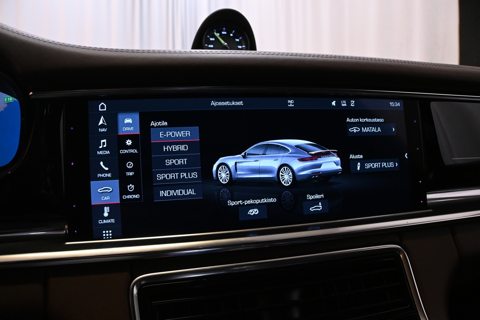 PORSCHE Panamera 2020