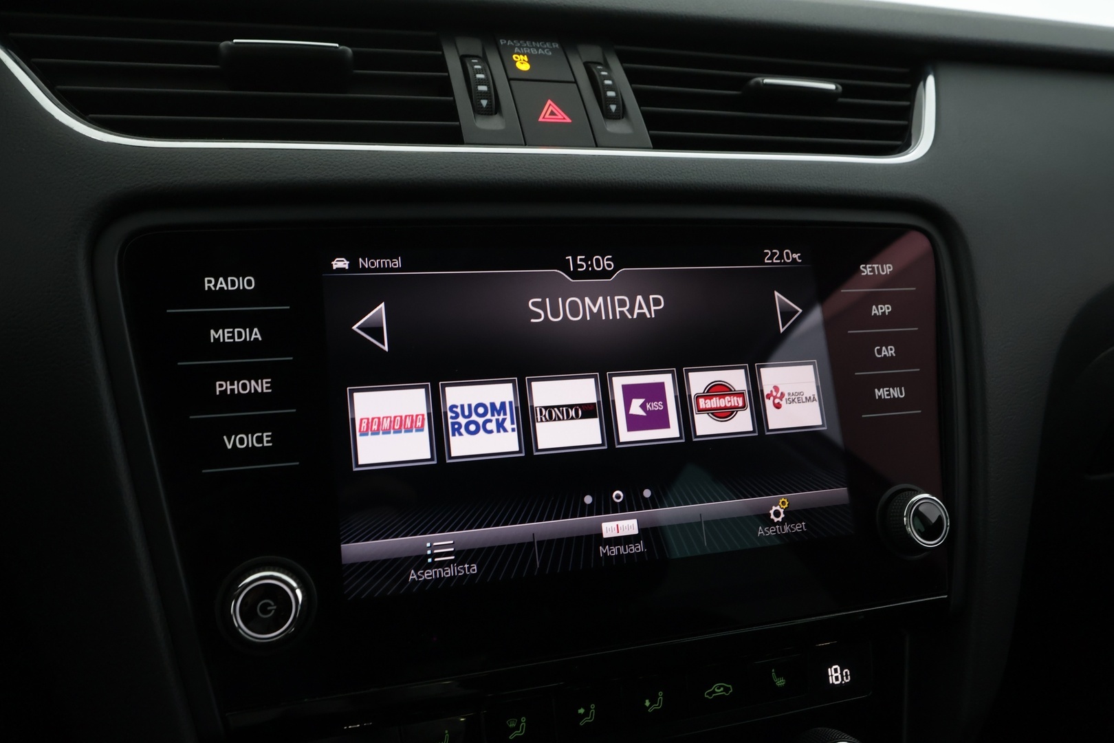 SKODA Octavia 2019