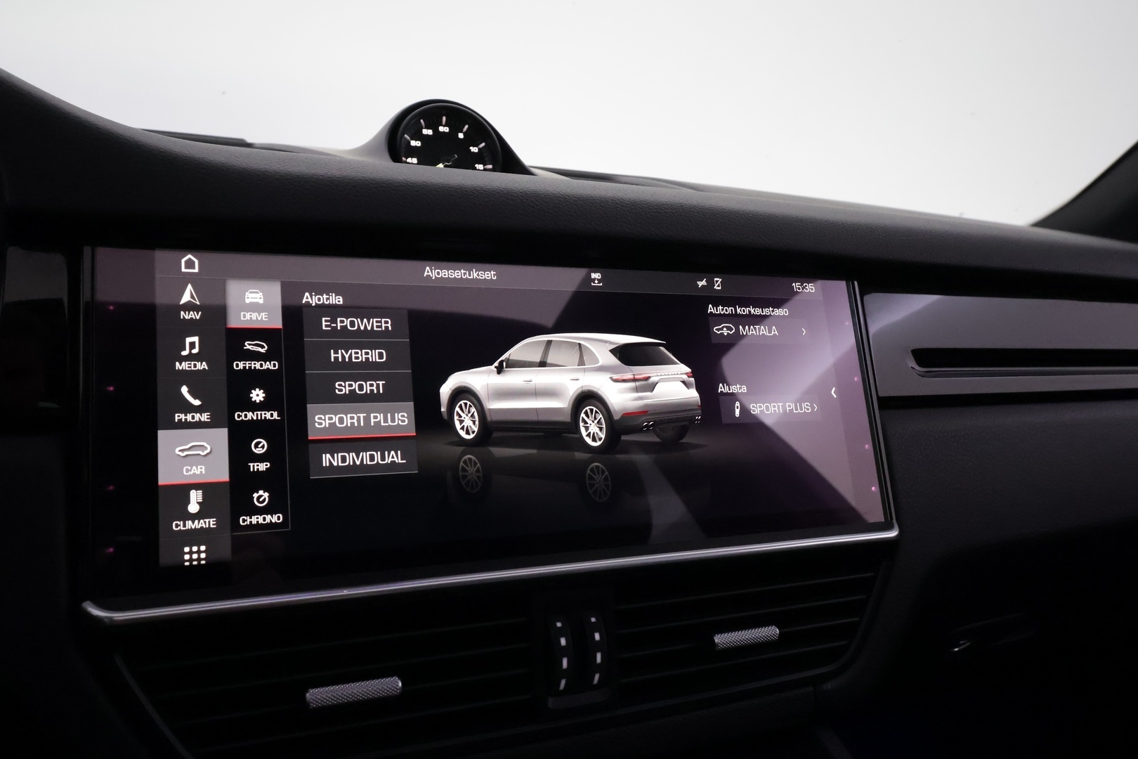 PORSCHE Cayenne 2019