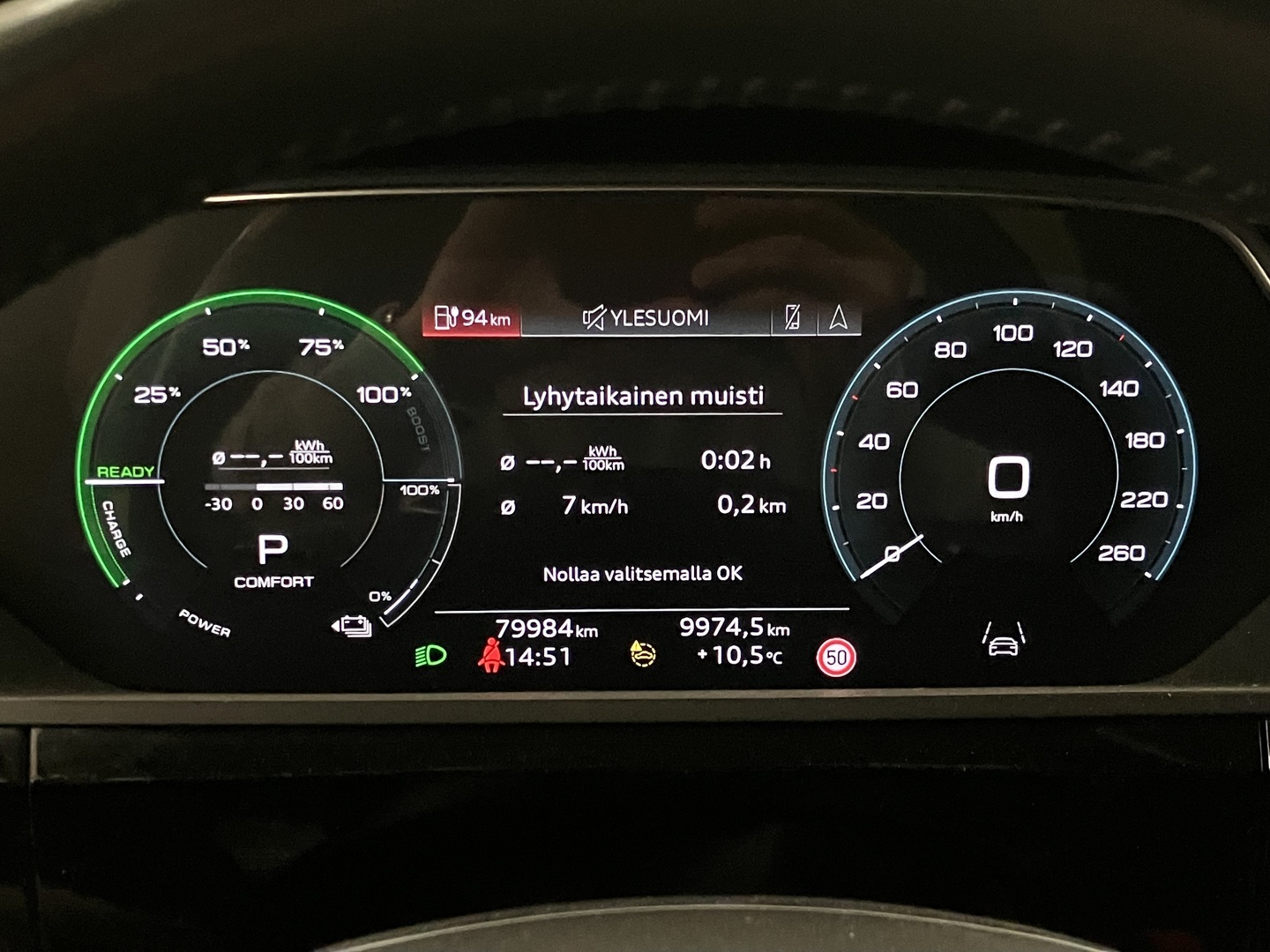 AUDI e-tron 2021