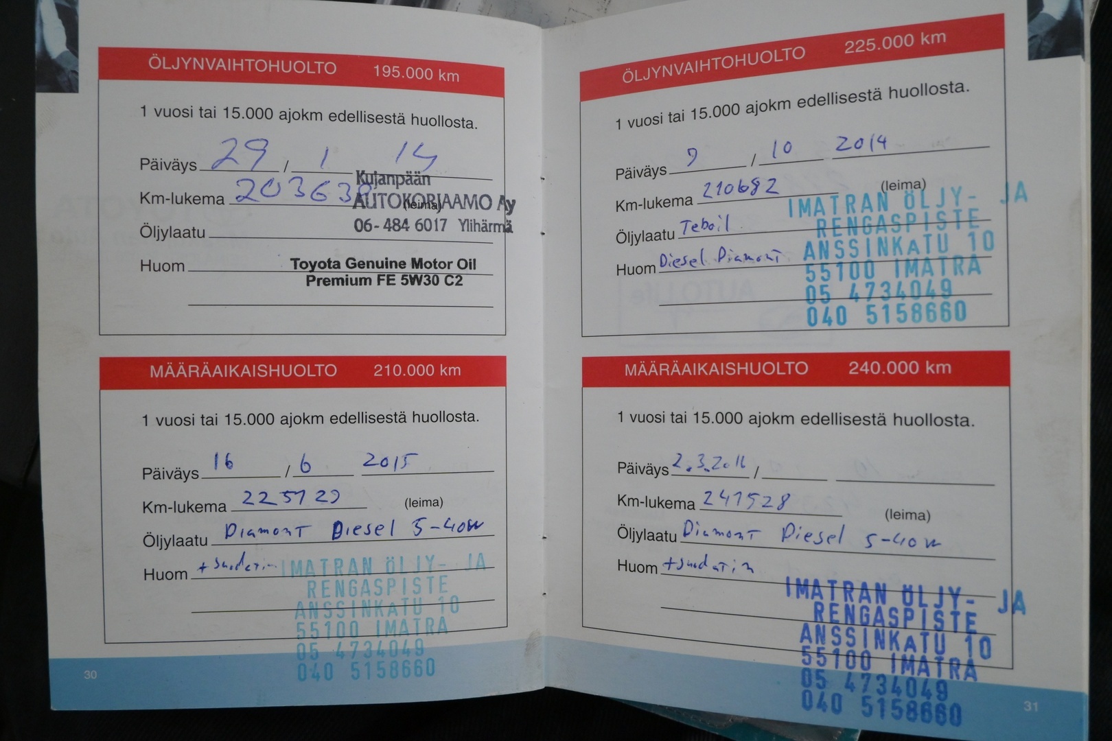 TOYOTA Corolla Verso 2006