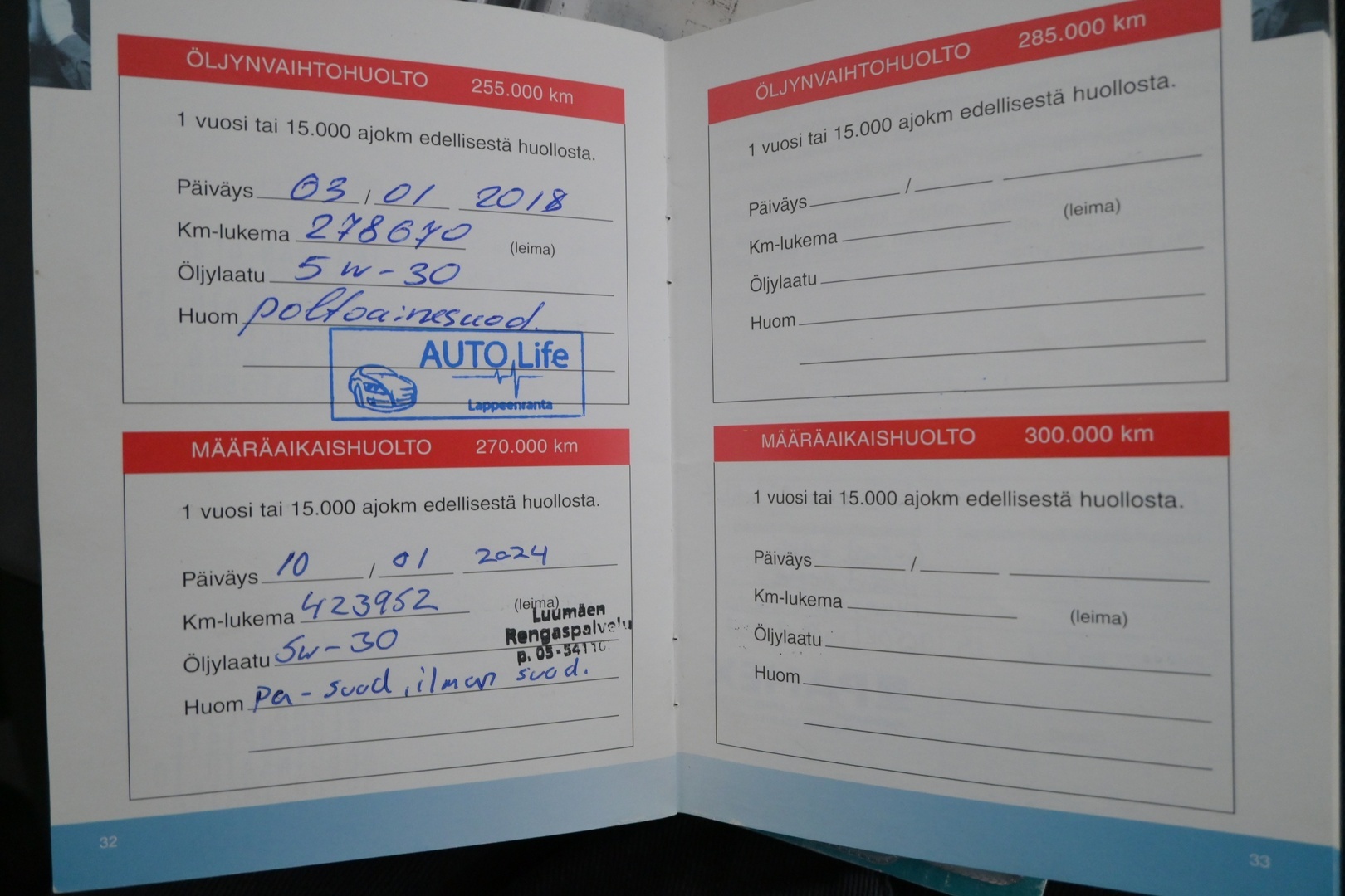 TOYOTA Corolla Verso 2006