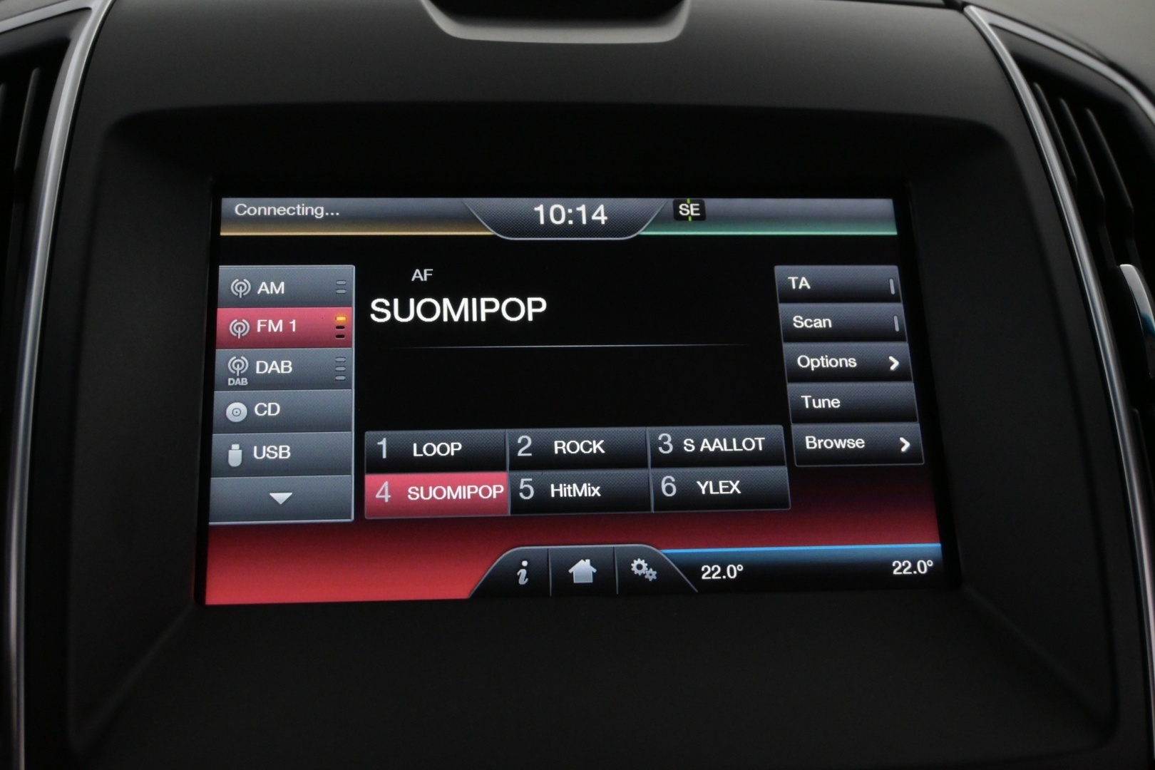 FORD Edge 2016