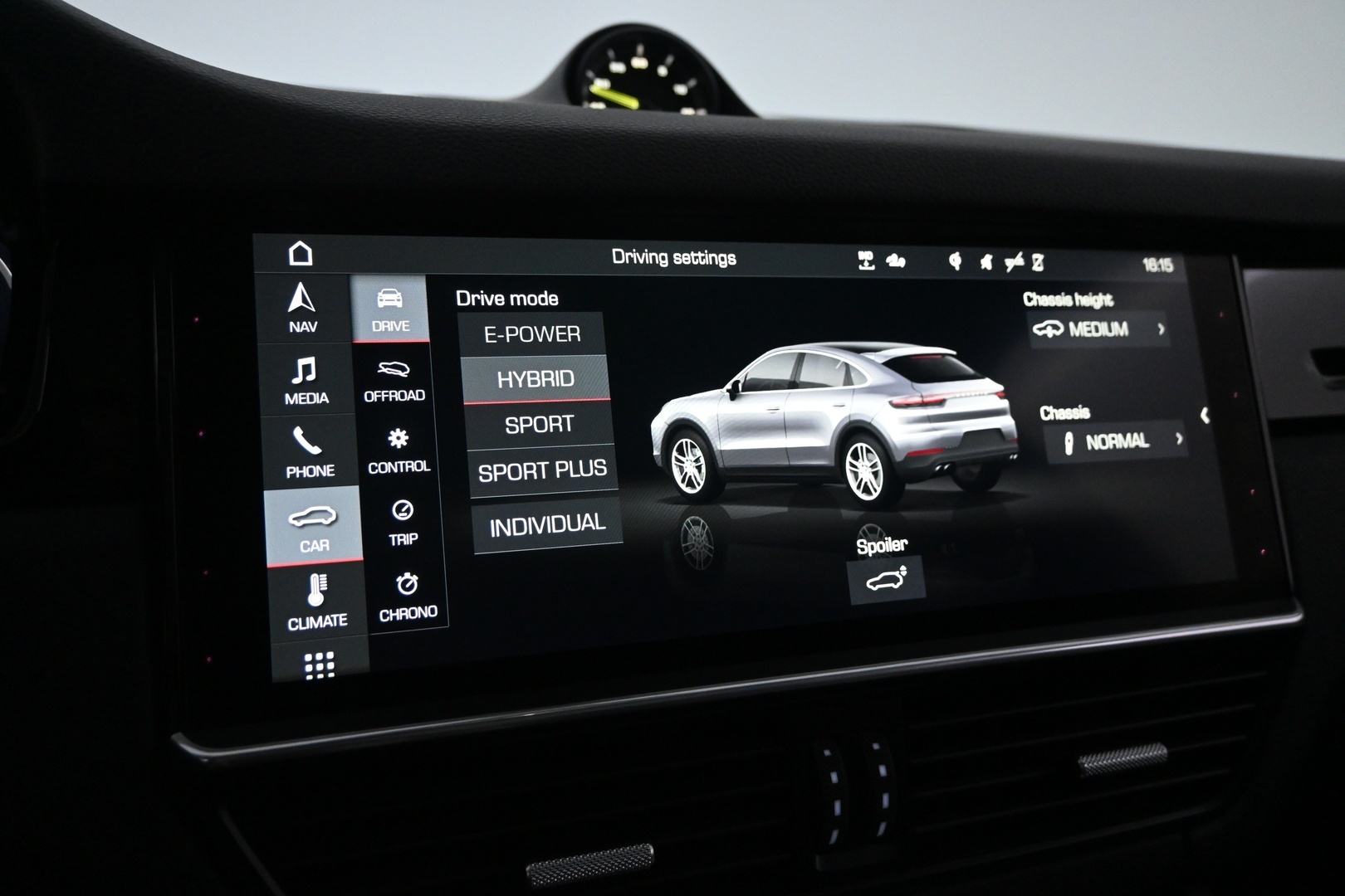 PORSCHE Cayenne 2020