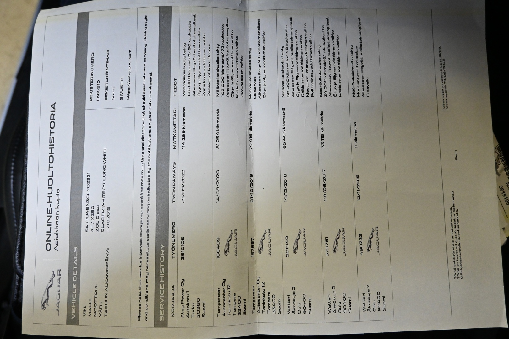 MERCEDES-BENZ GLC 2022