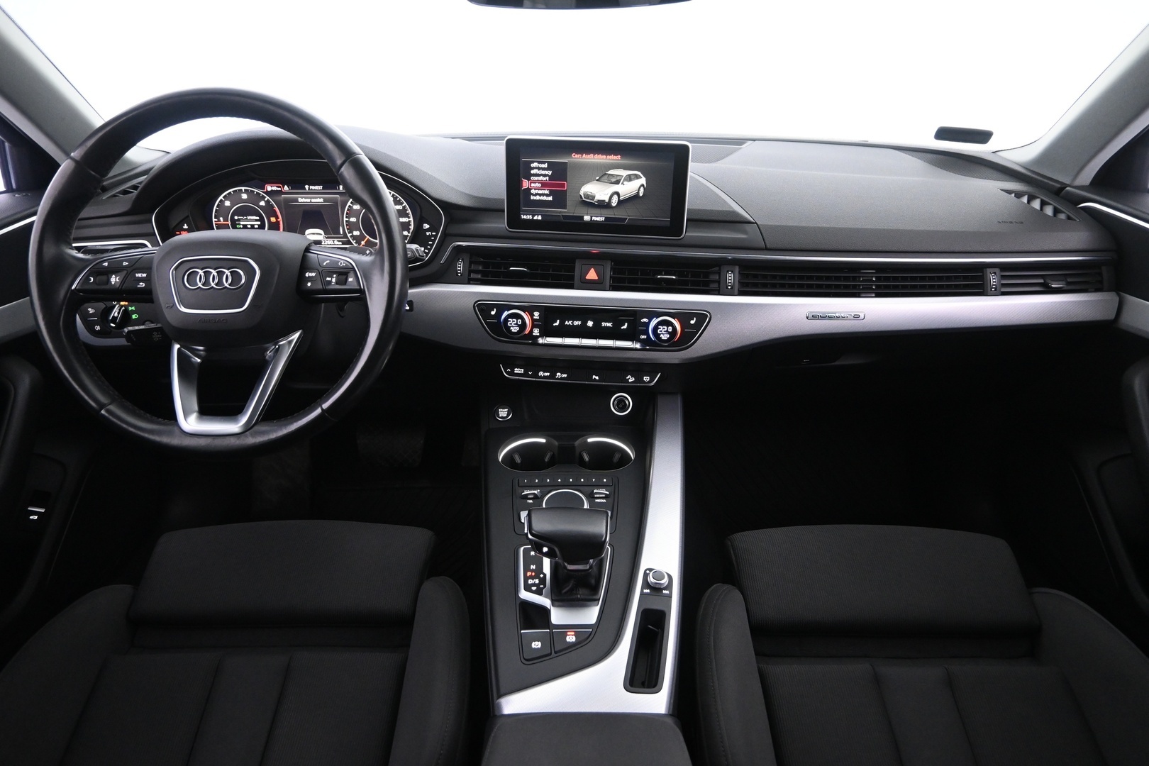 AUDI A4 allroad 2017