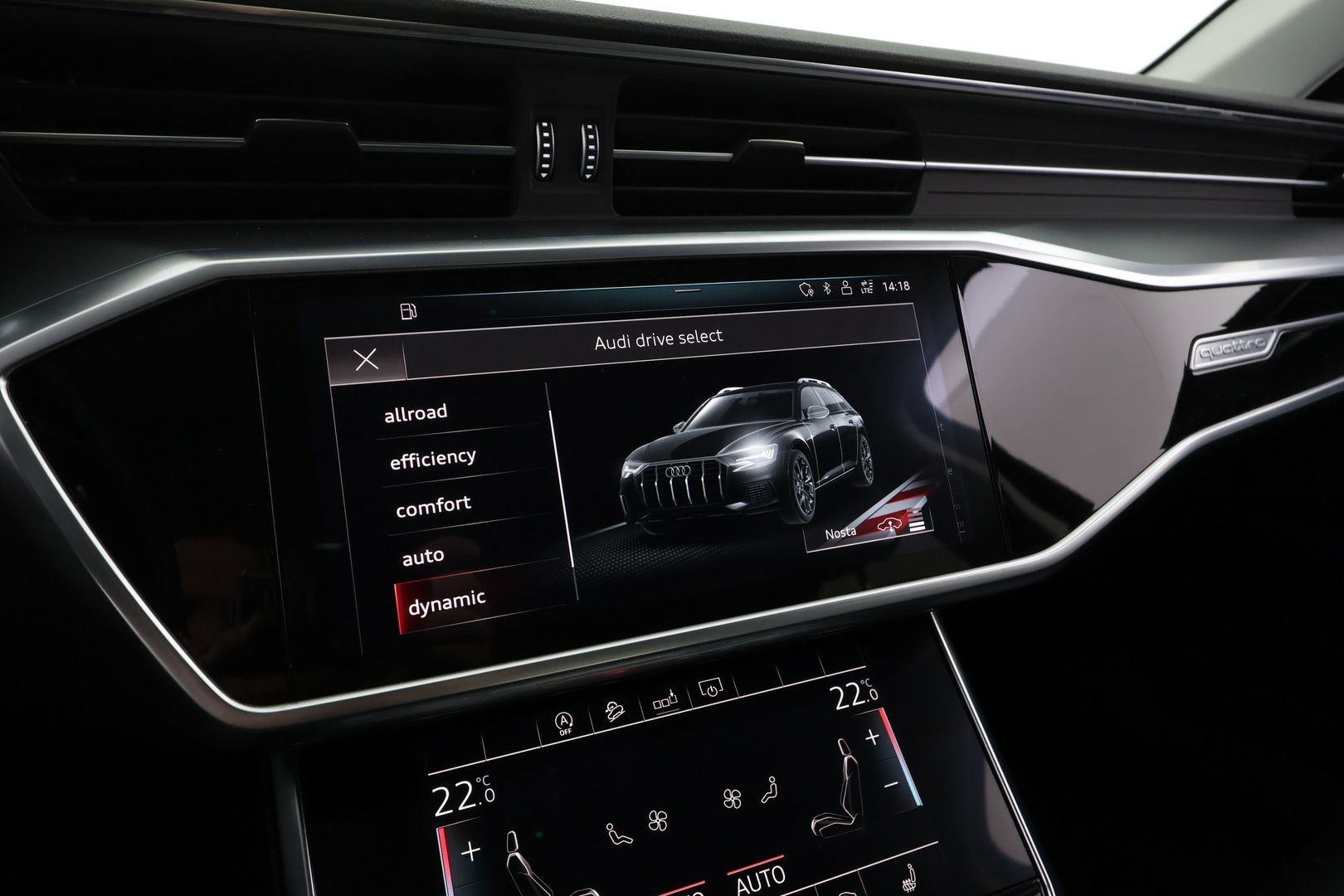 AUDI A6 ALLROAD 2020
