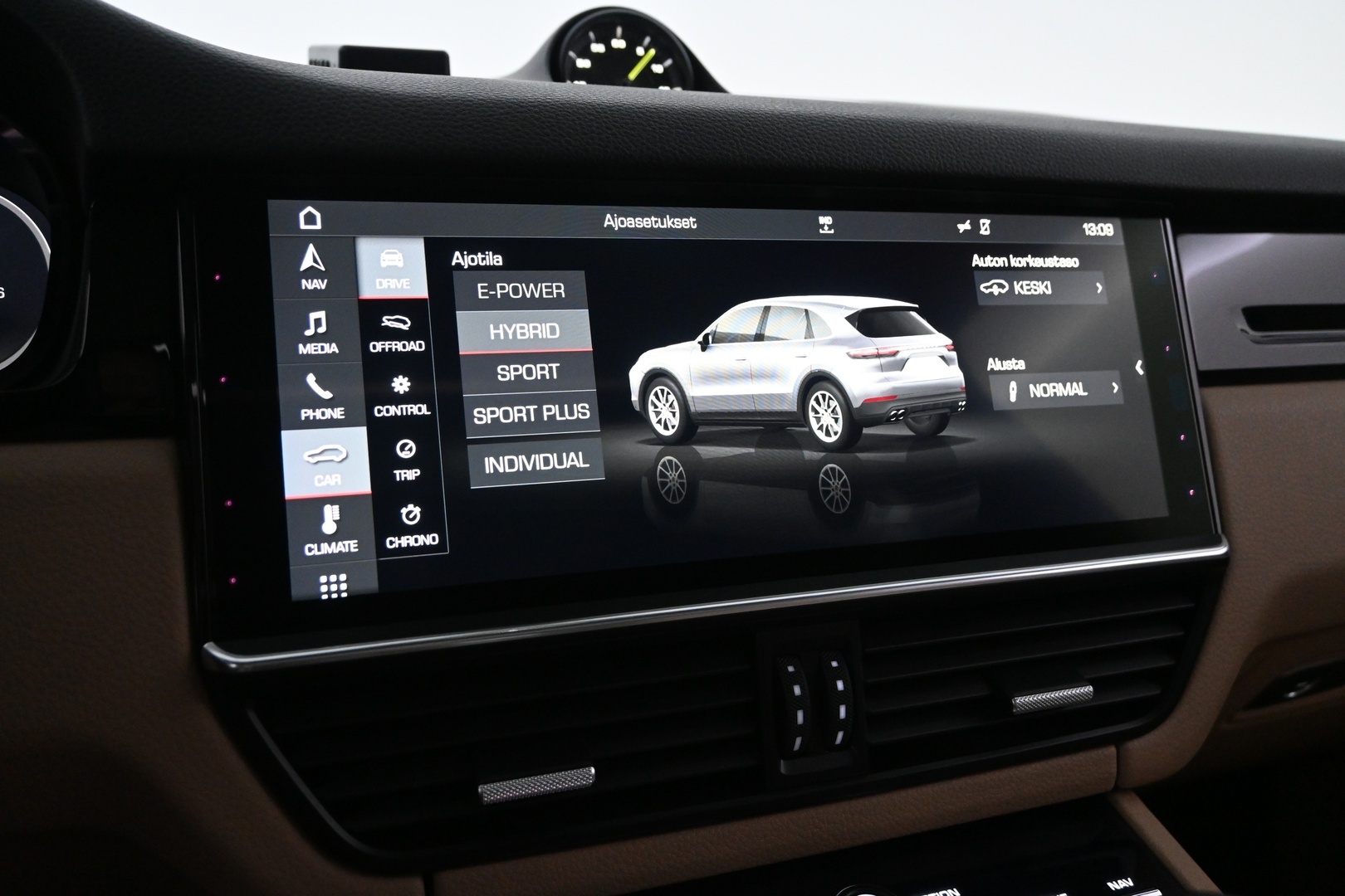 PORSCHE Cayenne 2019