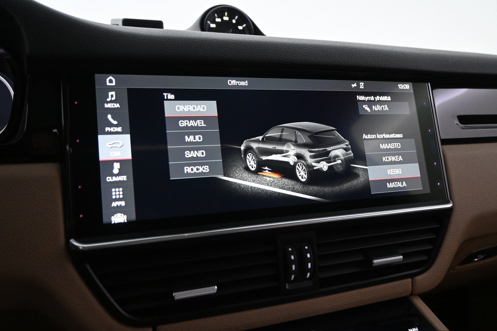 PORSCHE Cayenne 2019