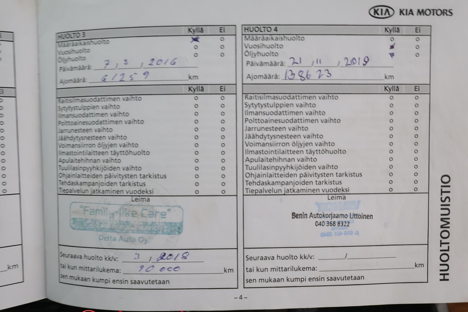 KIA Optima 2014