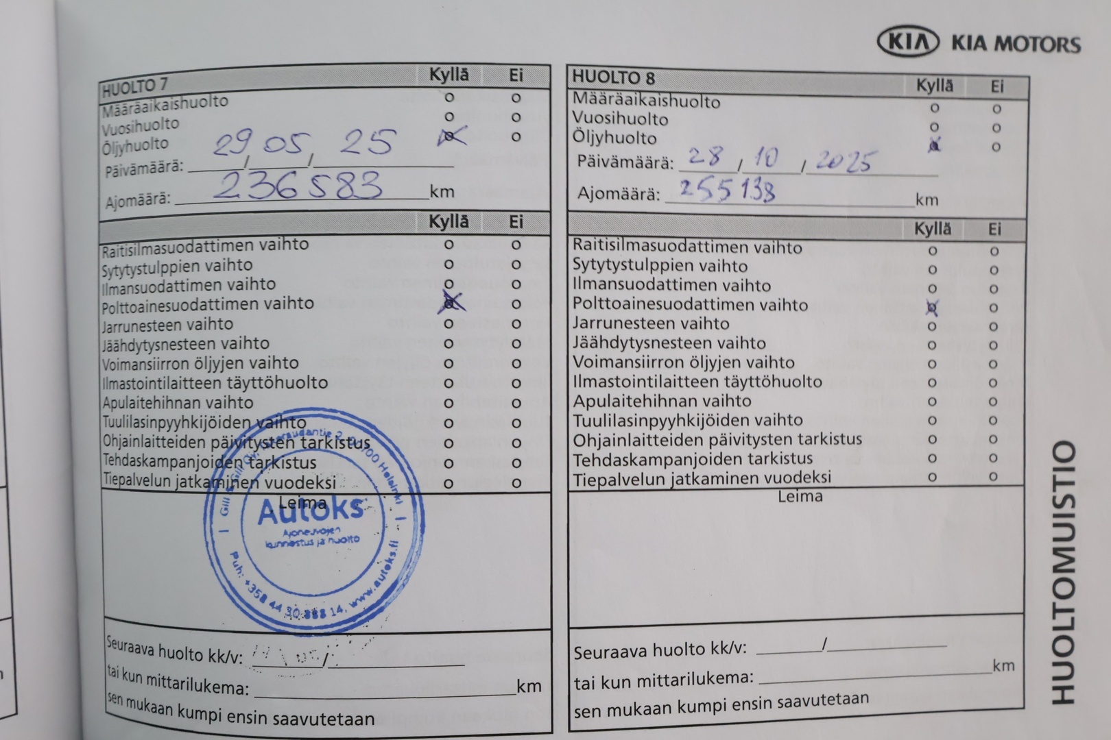 KIA Optima 2014