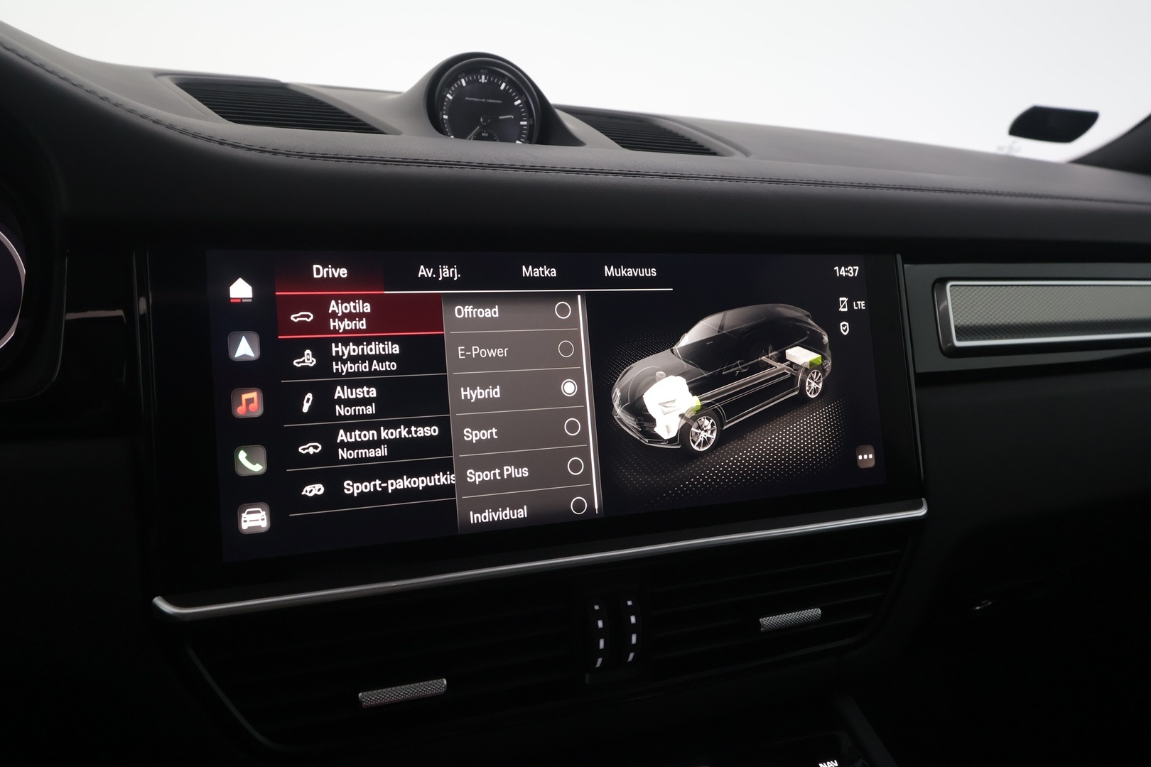 PORSCHE Cayenne 2023