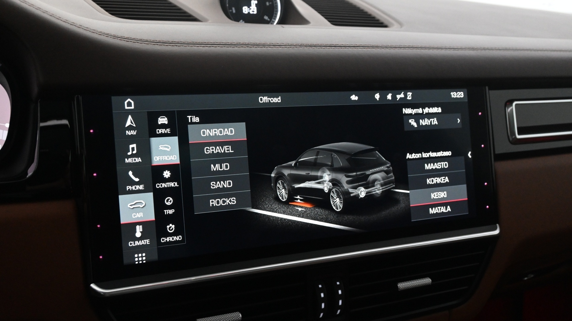 PORSCHE Cayenne 2020