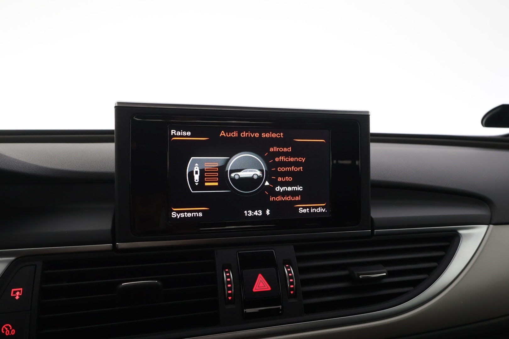 AUDI A6 ALLROAD 2015
